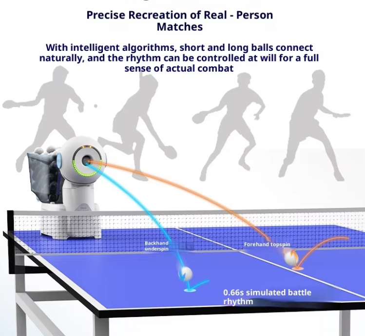 Robot de Tenis de Mesa Dora Sm - Table Tennis App reseña y precio